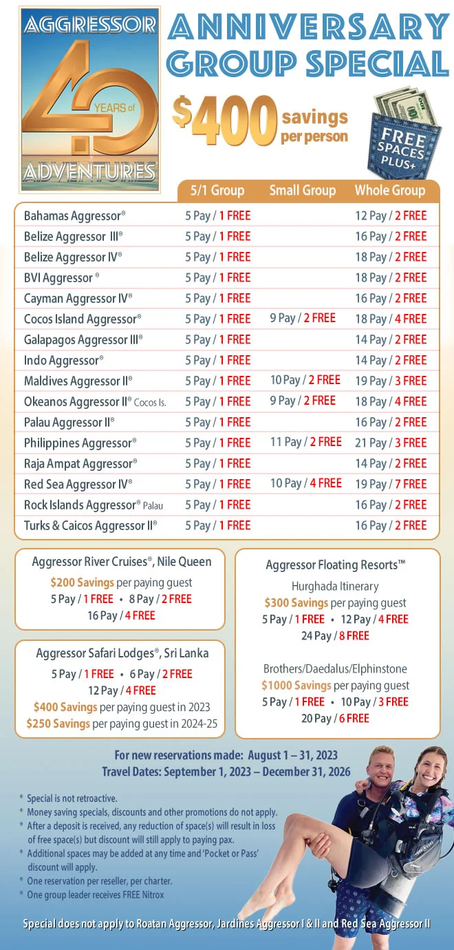 Agressor feirer 45 år med dykkeropplevelser og gir fantastiske rabatte